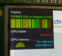 File:ChromeDevToolsFrameRendering.png