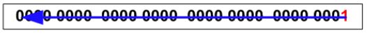File:Spi data shift instruction.jpg